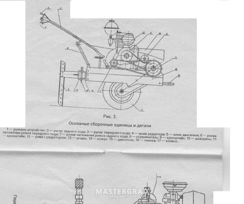 Схема двигателя мотоблок нева мб 2