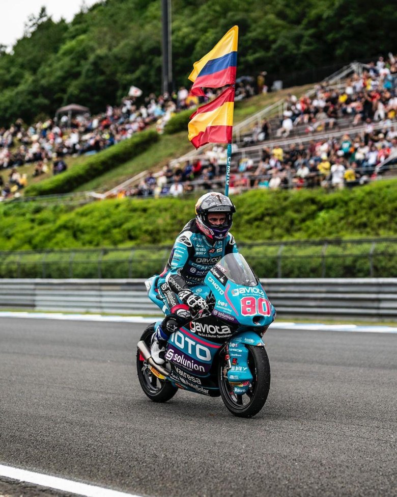 Давид алонсо