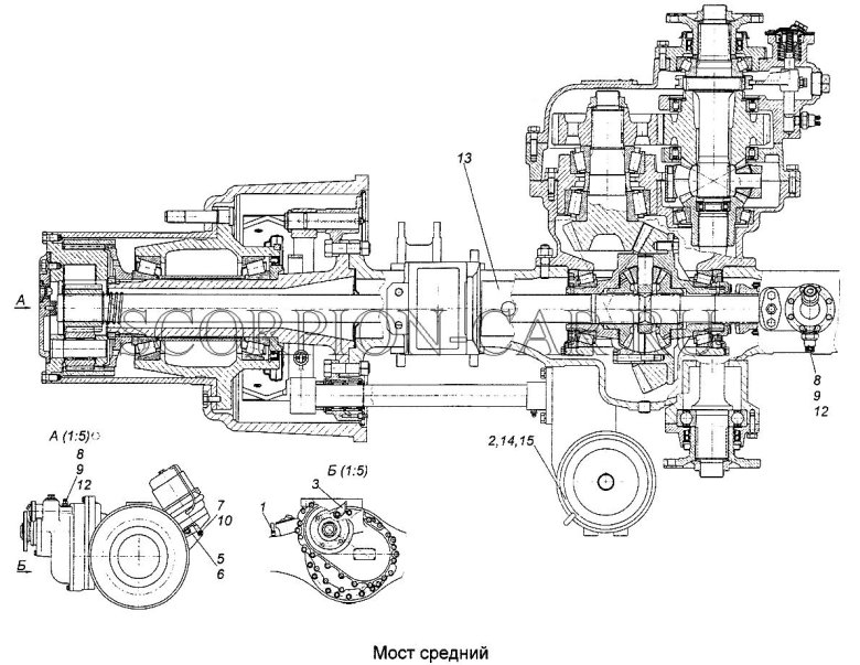 Средний мост бортовая камаз 6520
