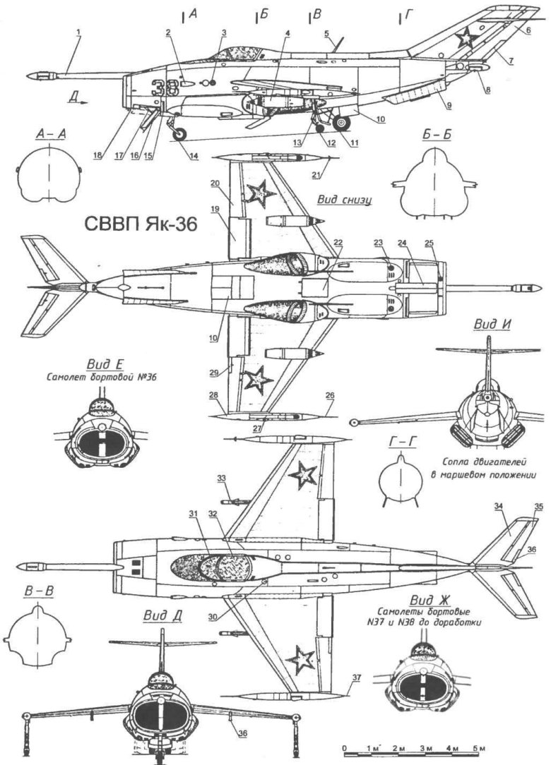 Самолёты с вертикальным взлётом схемы