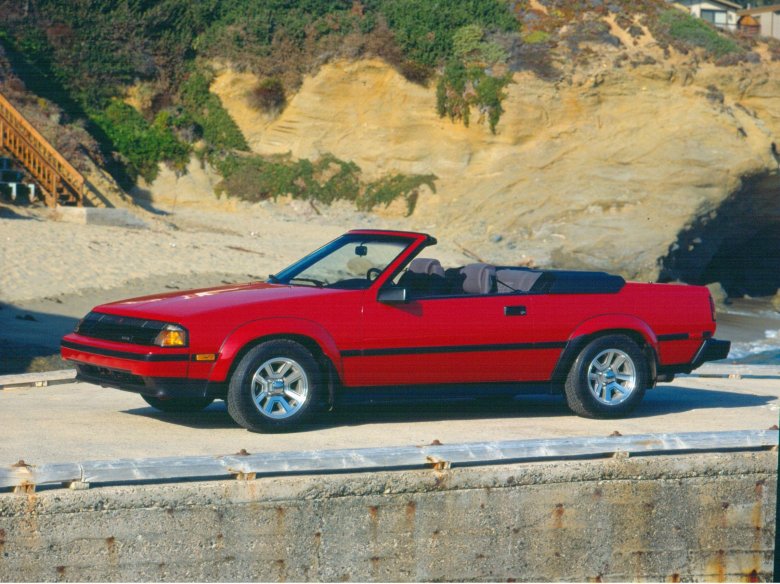 Ford mustang 1983