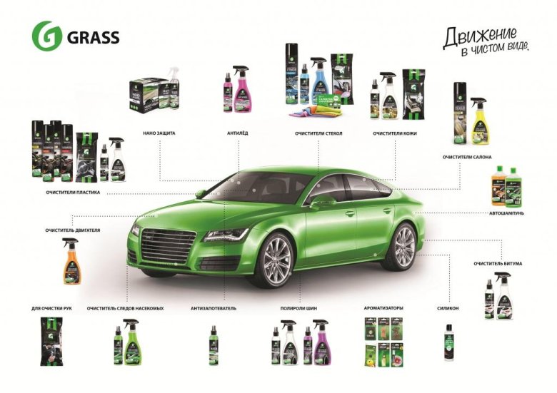 Автокосметика для автомобиля grass