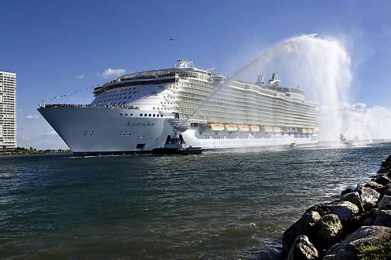 Royal caribbean корабли