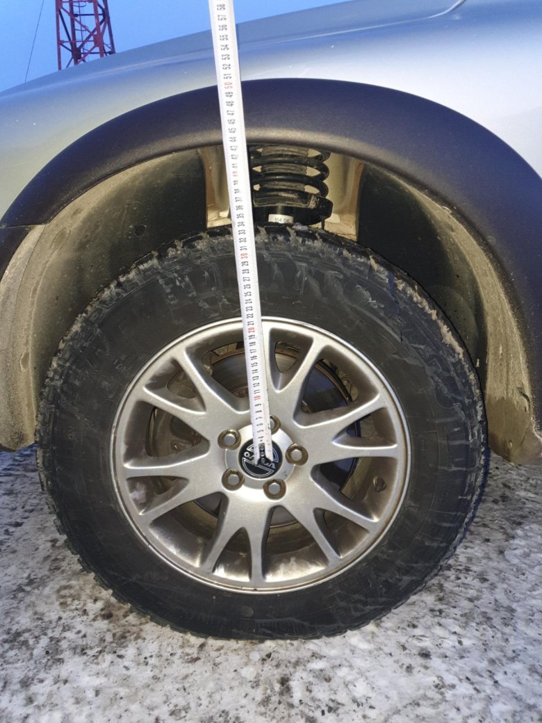 Проставки для увеличения клиренса ваз