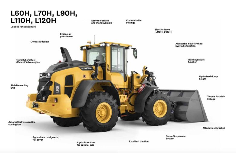 Фронтальный погрузчик volvo