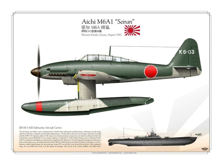 Японские гидросамолеты второй мировой войны