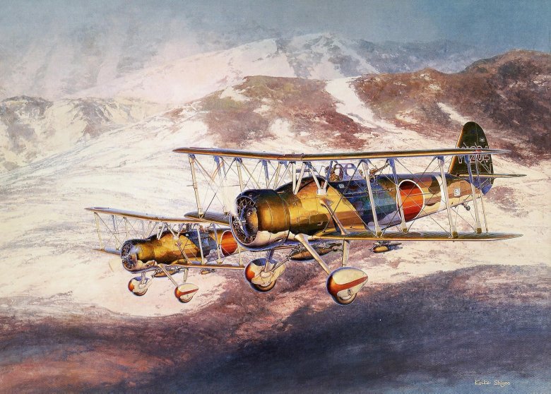 Авиация первой мировой войны