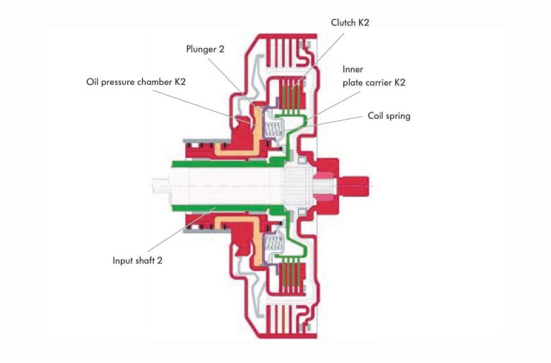 Многодисковое сцепление