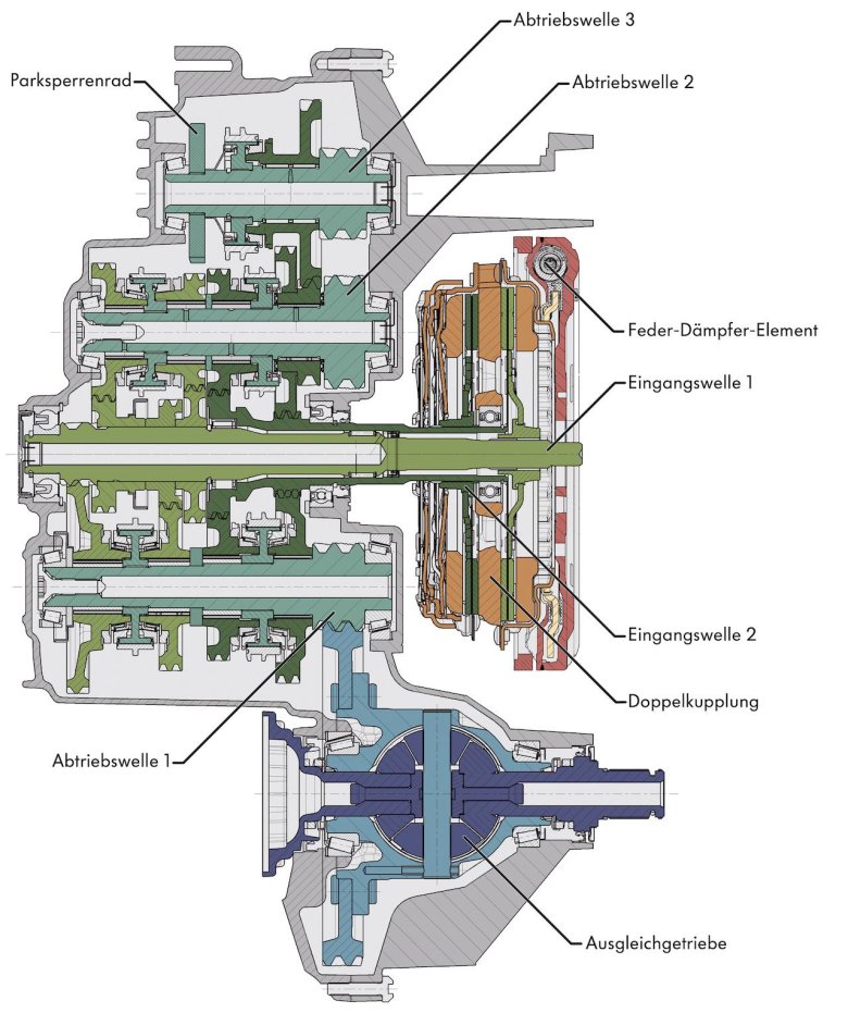 Dsg 7 схема коробки