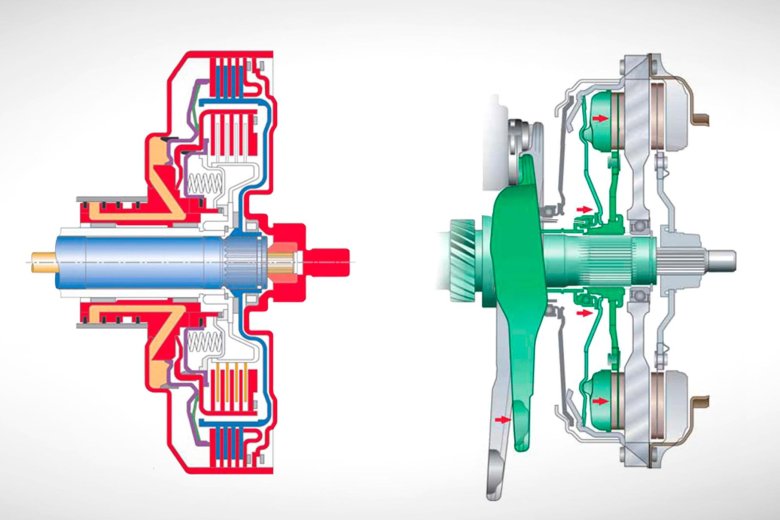 Кпп дсг с мокрым сцеплением