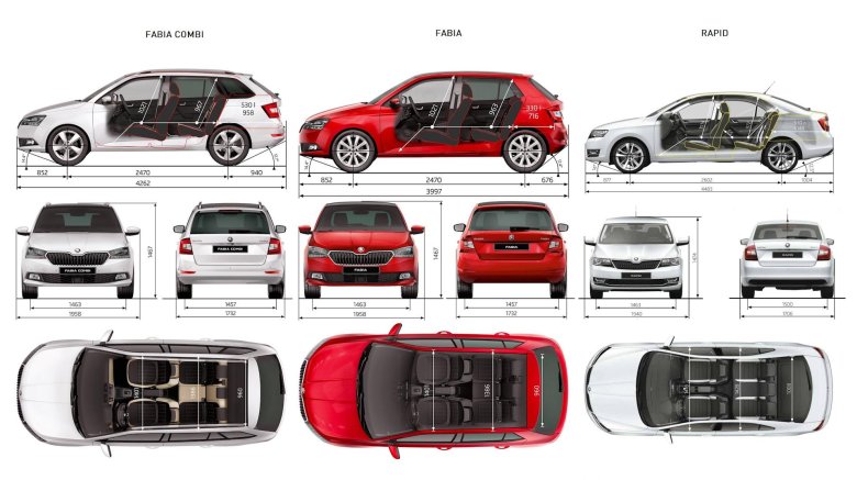 Габариты шкода фабия хэтчбек 2012