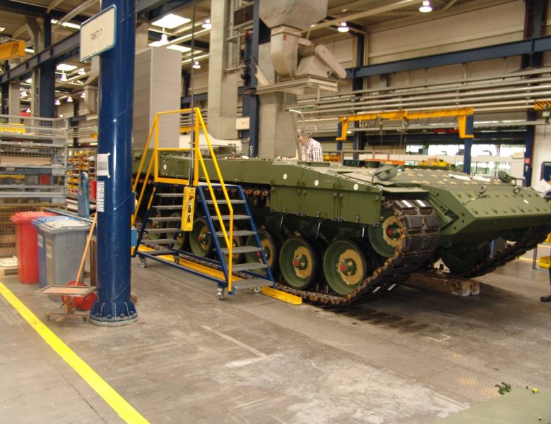 Танковый завод абрамс