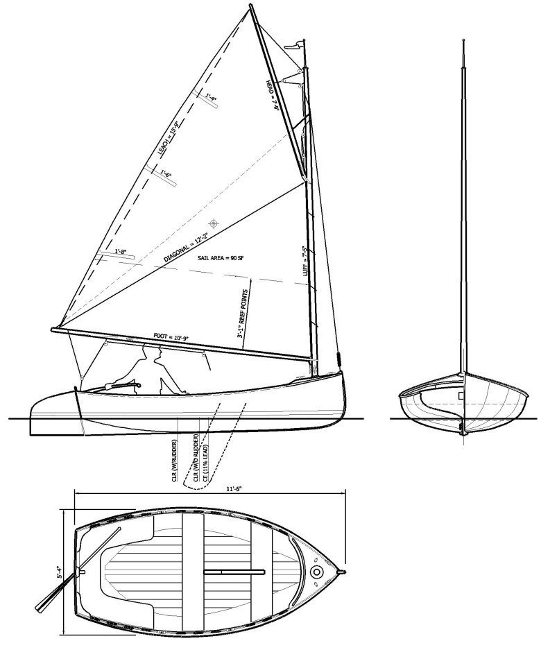 Швертбот кэтбот