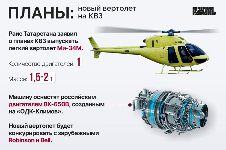 Вертолет ми 34