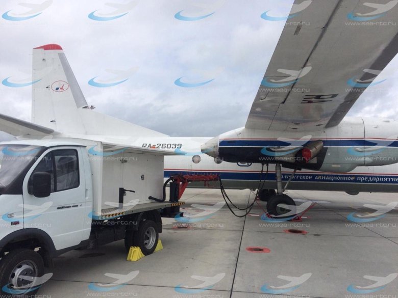 Пассажирские самолеты