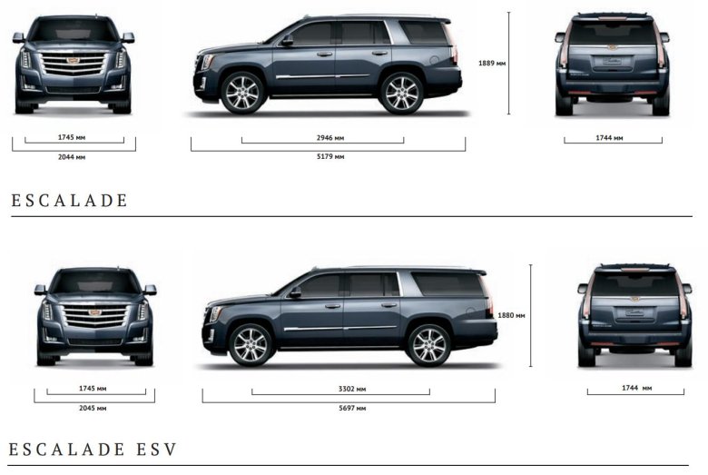 Cadillac escalade 2014 габариты