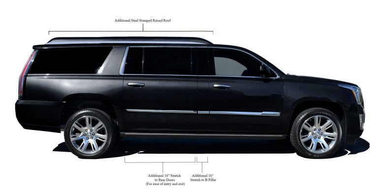 Cadillac escalade габариты