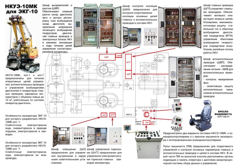 Экг 5а экскаватор схема электрическая принципиальная
