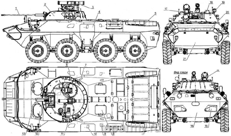 Бтр 80 бронетранспортер