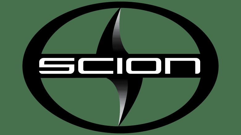 Логотип автомобилей