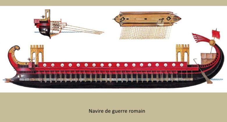 Римский корабль квинквирема