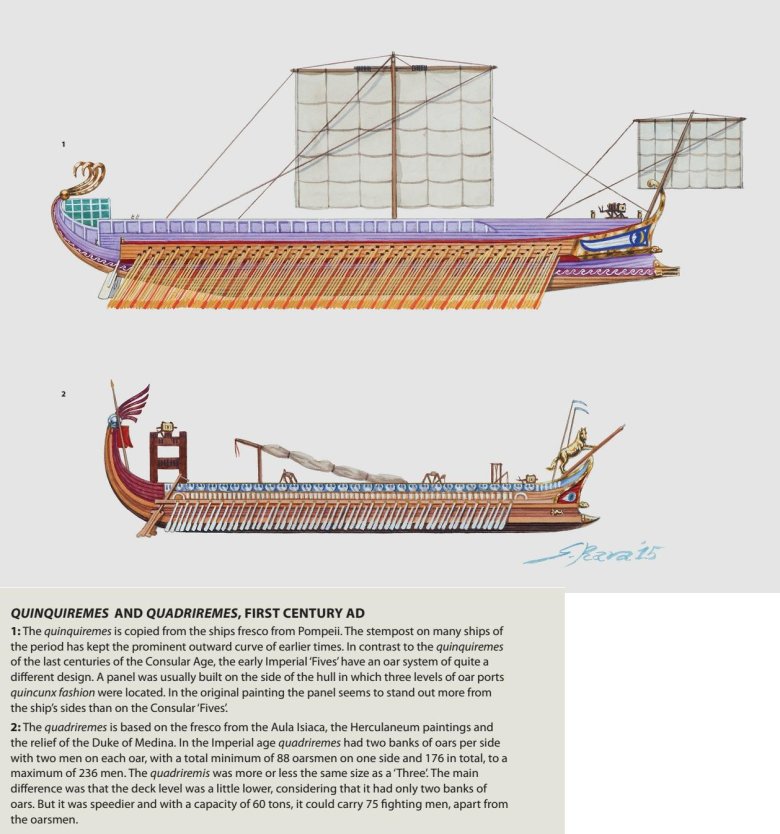 Либурна корабль римский