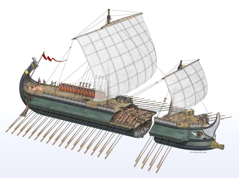 Трирема боевой корабль