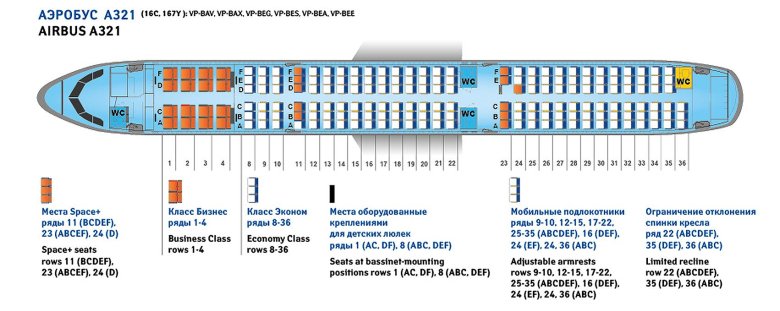 Аэробус а321 аэрофлот схема салона