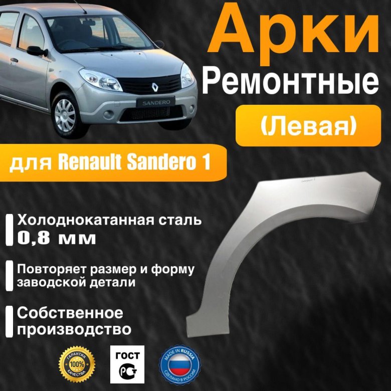 Для renault sandero 1
