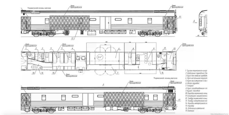 Пассажирский вагон аммендорф чертёж