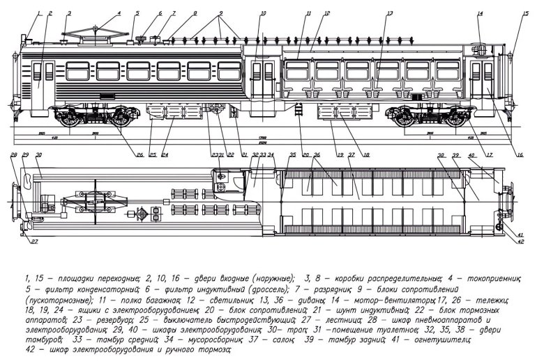 Электропоезд эр1 чертежи
