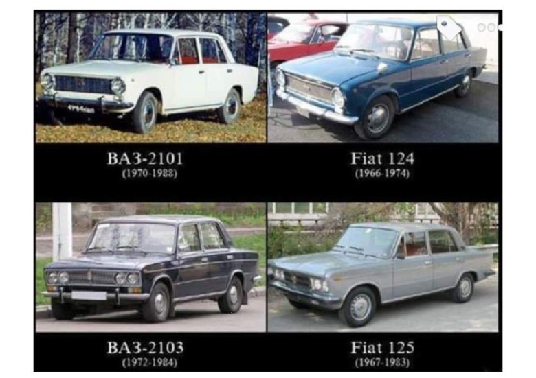 Фиат 124 и ваз 2101