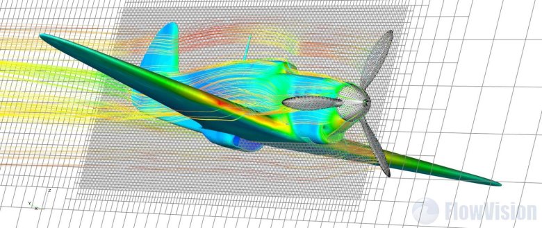 Аэродинамика фокус крыла самолета