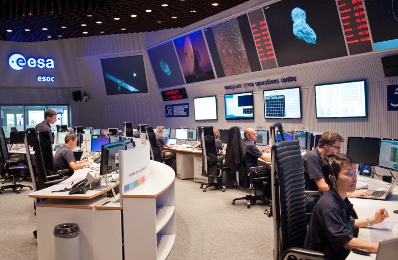 European space operations centre