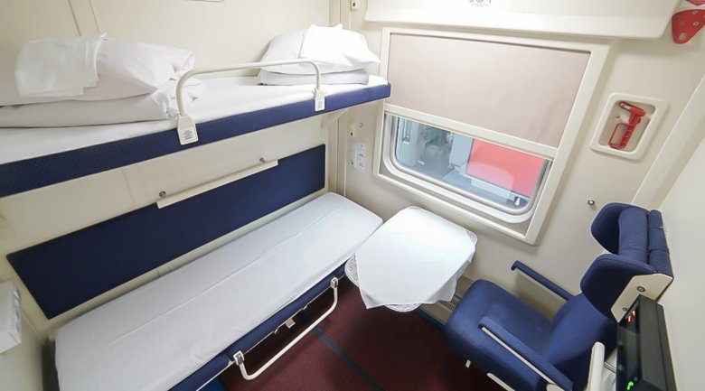 Двухэтажный вагон ржд купе