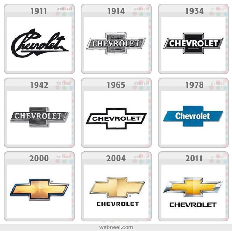 Chevrolet logo evolution