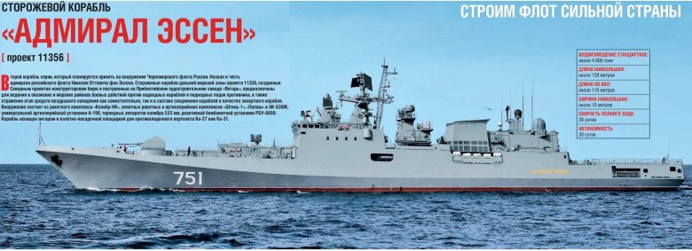 Фрегаты проекта 11356