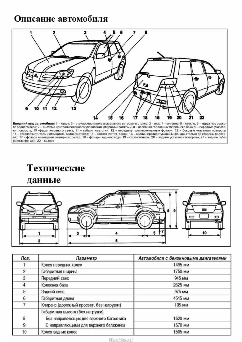 Mitsubishi outlander 1 габариты