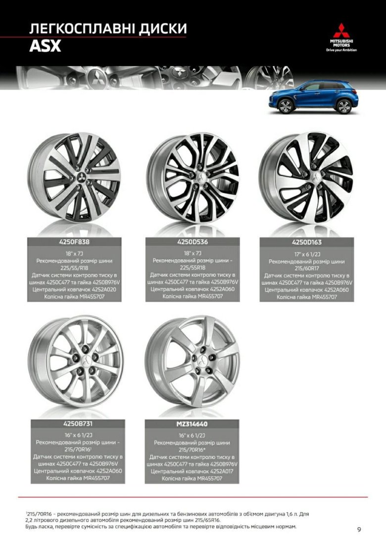Диски колесные митсубиси аутлендер xl