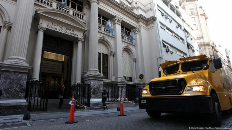 Banco central de la republica argentina