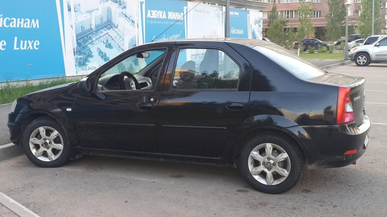 Рено логан на дисках r15