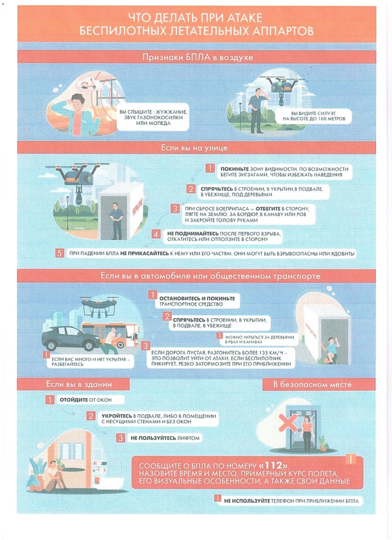 Действия при обнаружении беспилотных летательных аппаратов