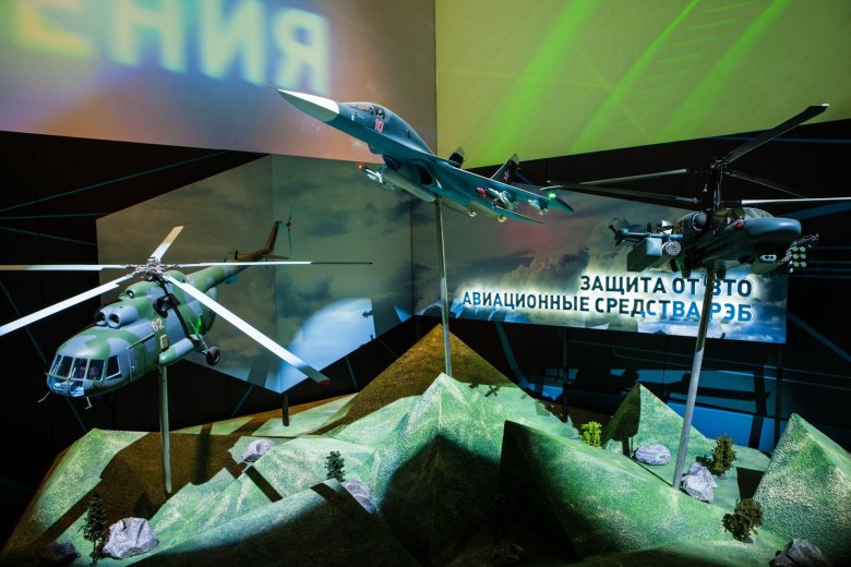 Авиационные средства рэб