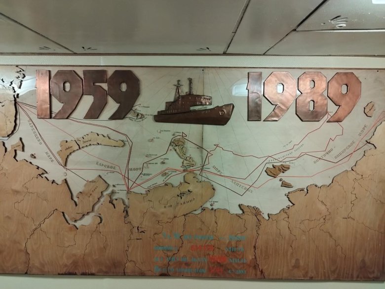 Музей ледокол ленин мурманск режим работы