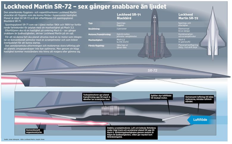 Lockheed martin sr 72