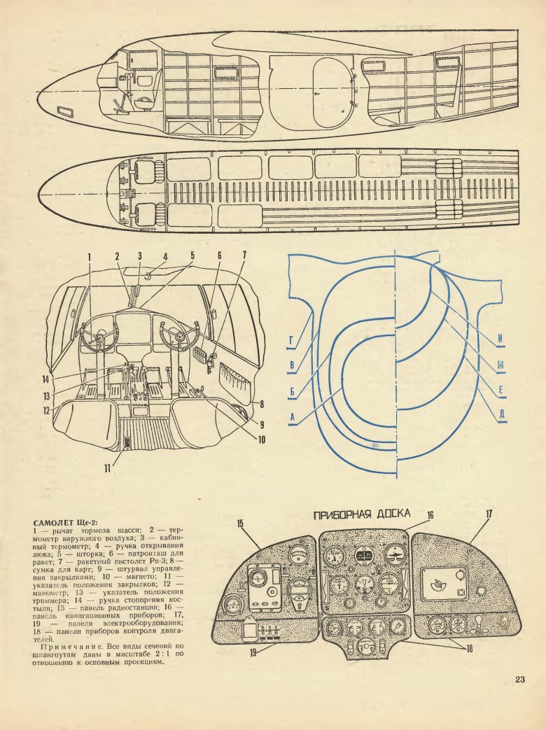 Фюзеляж самолета