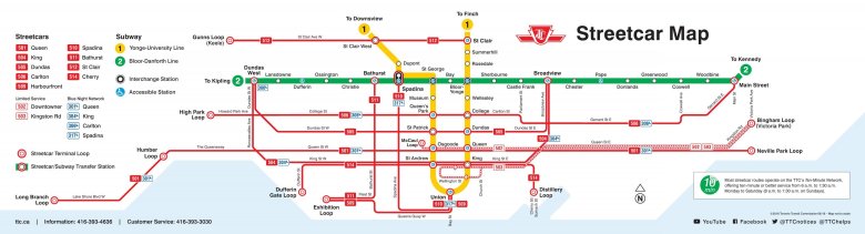 Ttc subway map