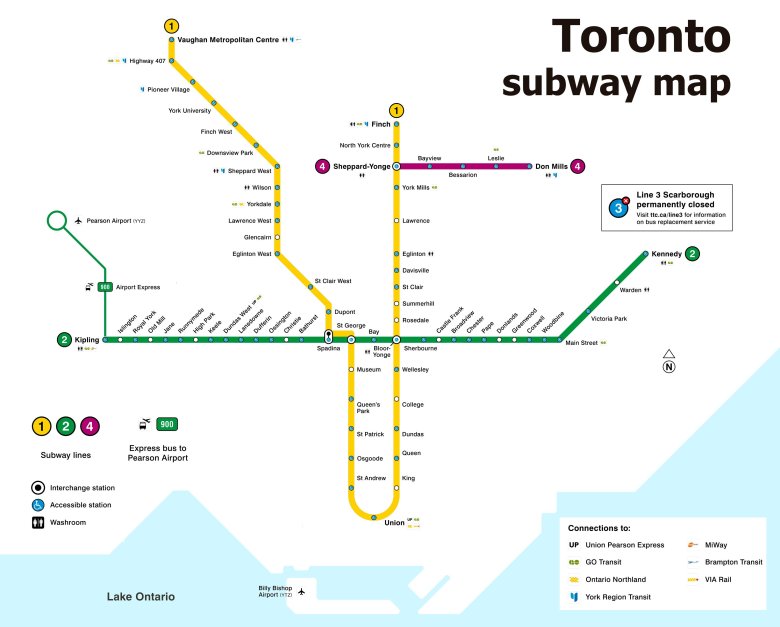 Toronto subway map