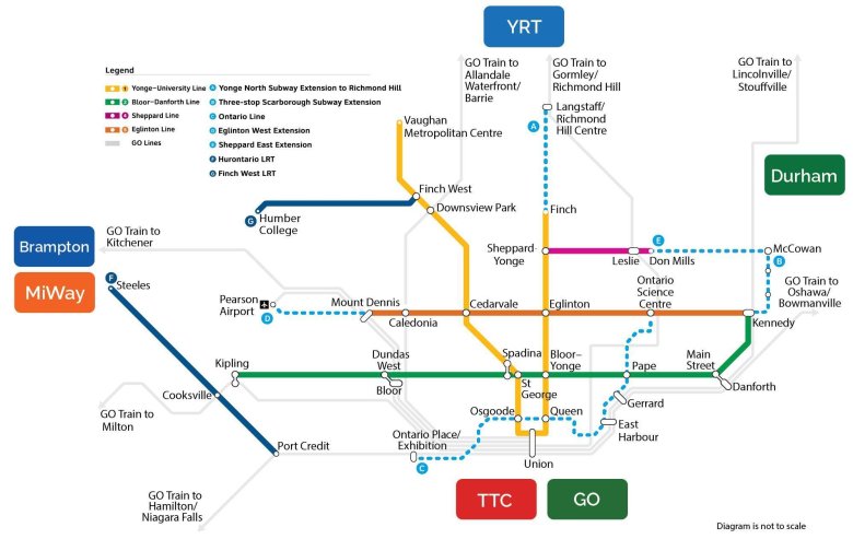 Scarborough subway extension