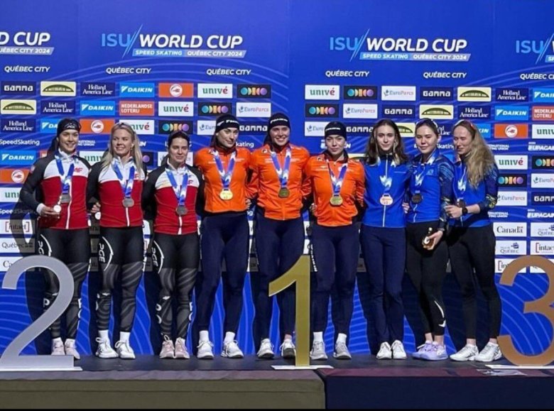 Чемпионат мира по конькобежному спорту